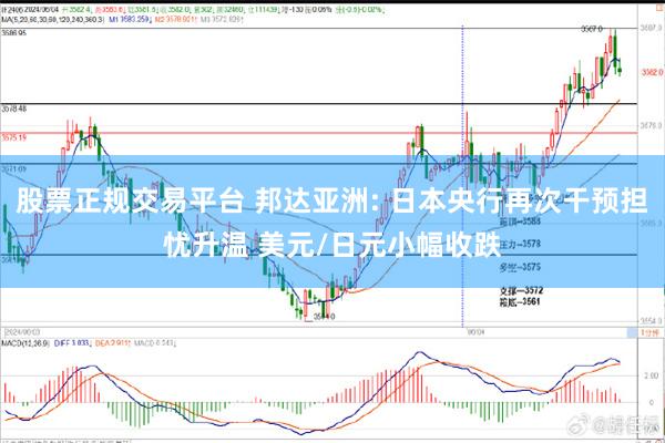股票正规交易平台 邦达亚洲: 日本央行再次干预担忧升温 美元/日元小幅收跌