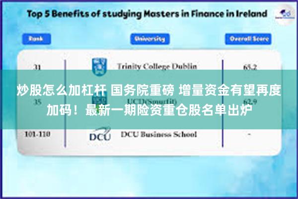 炒股怎么加杠杆 国务院重磅 增量资金有望再度加码！最新一期险资重仓股名单出炉