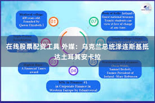 在线股票配资工具 外媒：乌克兰总统泽连斯基抵达土耳其安卡拉
