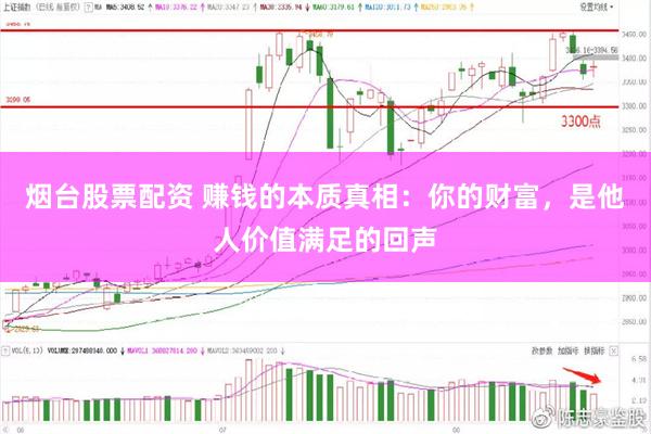 烟台股票配资 赚钱的本质真相：你的财富，是他人价值满足的回声