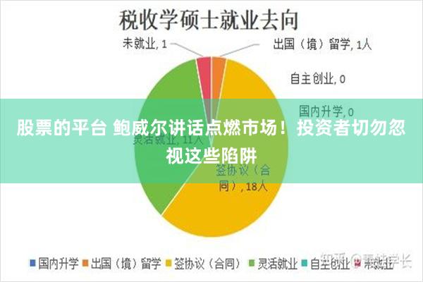 股票的平台 鲍威尔讲话点燃市场！投资者切勿忽视这些陷阱
