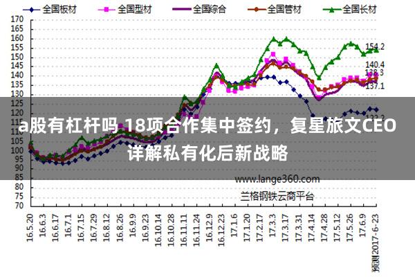 a股有杠杆吗 18项合作集中签约，复星旅文CEO详解私有化后新战略